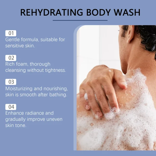 Revitalizing Hyaluronic Men's Shower Gel - Long-Lasting Fragrance, Deep Moisturization & Exfoliation for Refreshing Skin - Image 5